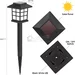 Set 2 felinare LED gradina Solar Past.